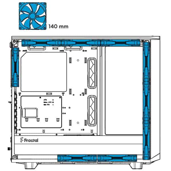 140 mm fan positions in the Fractal Design Meshify 2 XL